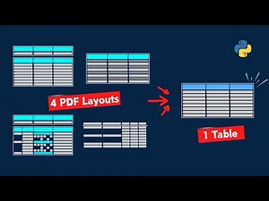 Combine Multiple PDF Invoice Formats into One Table | Python Demo