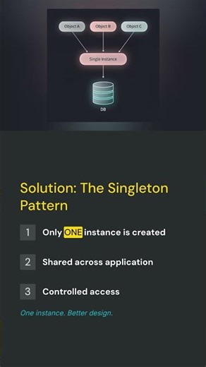 Singleton Pattern in 30 Seconds