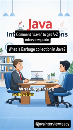 What is Garbage Collection in Java? | Java Interview Questions & Answers