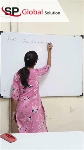 JDBC Tutorial for Beginners | Connect Java to Databases + S&P Global Example!