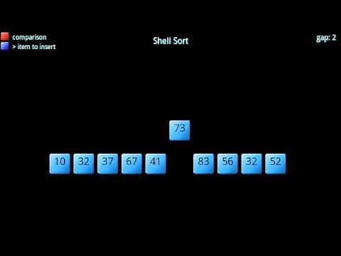 Shell Sort Algorithm