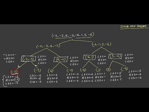 Maximum Sum Sub array using Divide and Conquer.