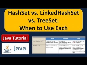 HashSet vs. LinkedHashSet vs. TreeSet: When to Use Each | Java Collection Framework