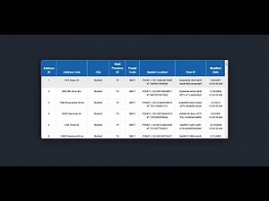 Display Data from database | ASP .NET CORE (MVC) C#