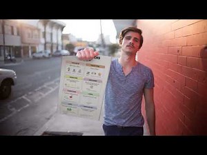 Python Coding Cheat Sheet Poster | GCSE Computer Science