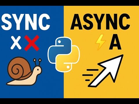 Python Asyncio Basics: From Sync to Async (Beginner Tutorial)
