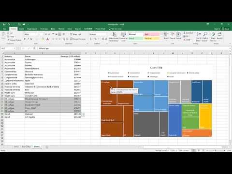 Create a Treemap