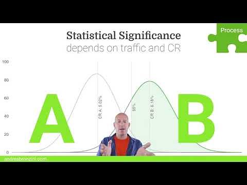 A/B testing - Statistical significance for beginners