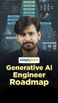 Generative AI Architect Roadmap 2026 | How to become Generative AI Architect ? #shorts #simplilearn
