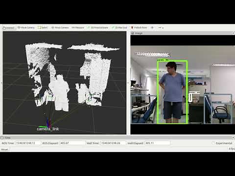 Object Detection and Localization with TensorFlow Object Detection API, ROS and Kinect