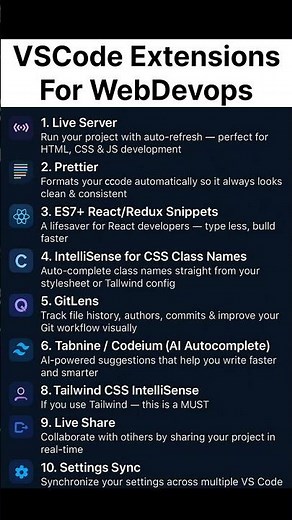 VSCode Extensions For WebDevops