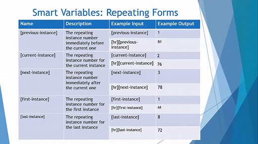 REDCap Advanced Training: Smart Variables