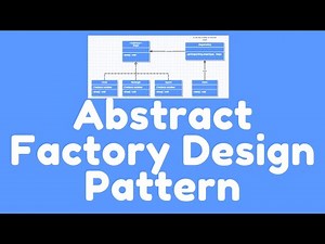 How to implement Abstract Factory Design Pattern in Java ?