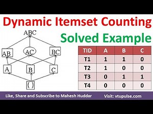 Dynamic Itemset Counting Solved Example Apriori Algorithm Association Rule Mining by Mahesh Huddar