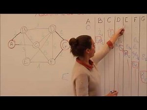 Algorithme de DIJKSTRA - Explication