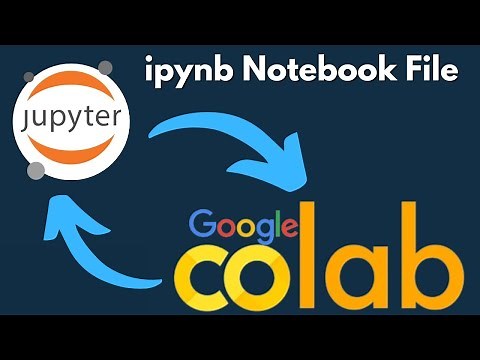 How to upload and open Jupyter Notebook ipynb File in Google Colab tutorial