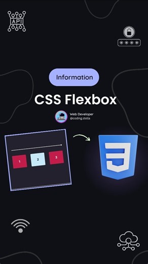 Stella • Coding • HTML • CSS • JAVASCRIPT | CSS FlexBox Basic Magic Animation 🤯😎 `flex-direction` sets the direction of flex items (horizontal or vertical), and `justify-content`... | Instagram