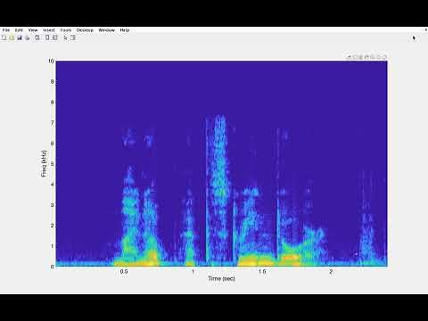 Matlab spectrogram tutorial