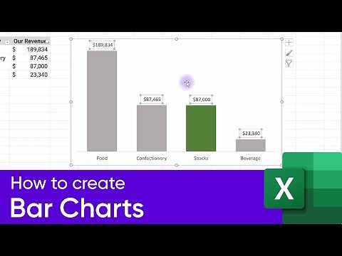 How to create Bar Charts in Excel