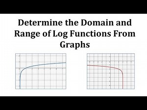 Determine the Domain and Range of Log Functions From Graphs