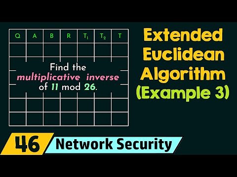 Extended Euclidean Algorithm (Solved Example 3)