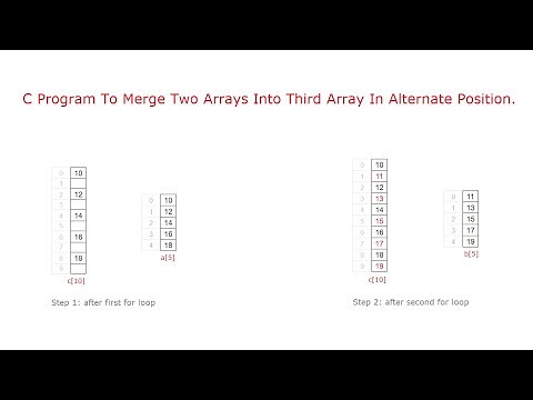 C Program To Merge Two Arrays Alternatively