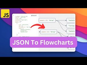 JSON Data To Flowcharts: Visualize JSON Data Like a PRO | jsontr.ee