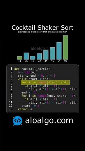 Cocktail Shaker Sort 🍹 - Sorting 8 Elements Visually Explained