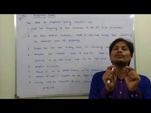 PART-1 HUFFMAN CODING