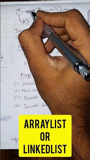 Difference between ArrayList and LinkedList in Java #java #javaprogramming