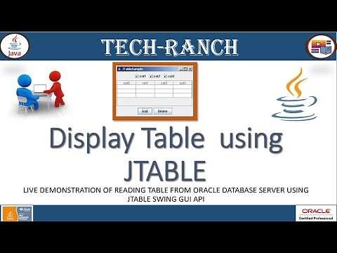 How to display table from Database using JTable Swing GUI ? | Java Coding Exercise | ​ ‪@TechRanch‬