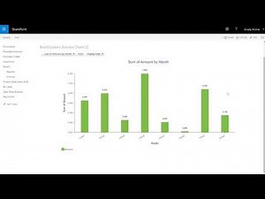 Connect a SharePoint list and create a chart on Web Part