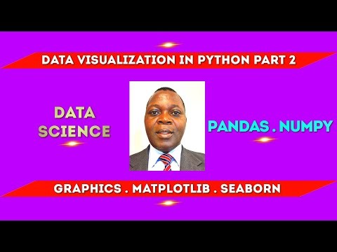 Data Visualization in Python | Pandas & NumPy | Matplotlib & Seaborn Part 2
