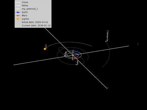 CS50 final project presentation. "Solar system simulation".