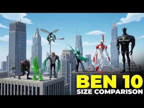Ben 10 Size Comparison 3D | All Aliens Small to Giant