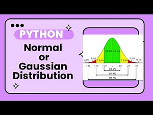 Normal distribution | Gaussian distribution using Python