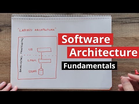 Getting the Basics - Software Architecture Introduction (part 1)