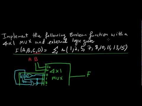 Multiplexer example with external logic gates and Boolean function-Digital Electronics