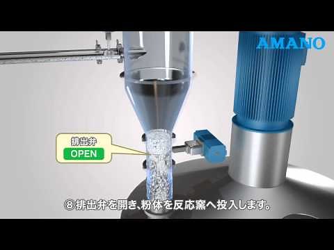 粉粒体空気輸送（吸引エゼクター式）pneumatic conveyor