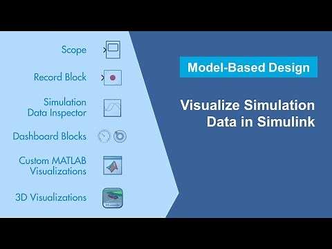 Visualize Simulation Data in Simulink