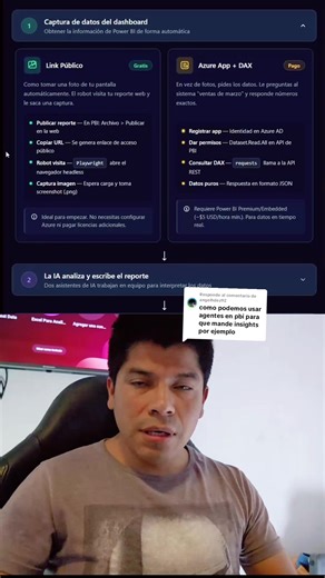 Respuesta a @angelhdez92 ¿Sigues entrando a Power BI todos los lunes para tomar capturas, analizar qué pasó y redactar un correo para tu equipo? 🛑 Es hora de delegarlo a la Inteligencia Artificial. Usar ChatGPT está bien, pero construir tu propio sistema de Agentes Autónomos es otro nivel. 🚀 Aquí te explico cómo puedes automatizar todo este proceso en 3 fases usando Python y CrewAI: 1️⃣ Captura de Datos (El Ojo) 👁️ Un script en Python usa Playwright para abrir tu dashboard de Power BI en modo