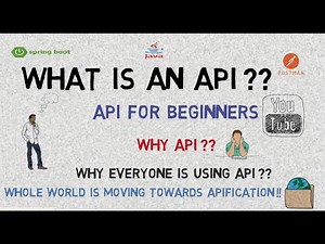 What Is An API ?? || API For Beginners || API Basics