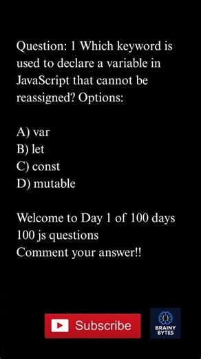 JavaScript Kickstart – Day 1 | Brainy Bytes