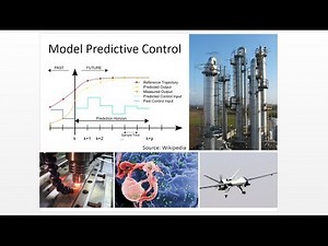 Model Predictive Control in MATLAB and Excel