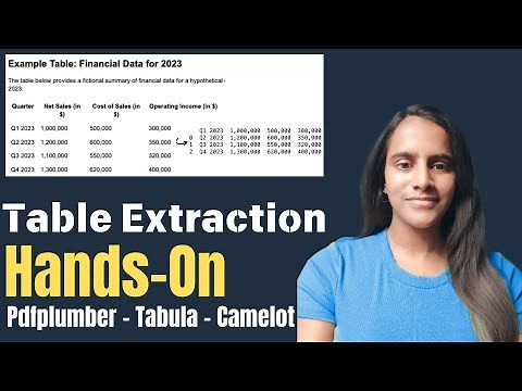 Table Extraction from PDF using Camelot - Tabula - PDFPlumber #PDFTableExtraction #Hands-On