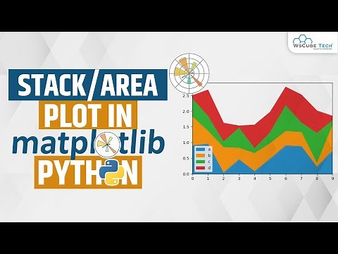 Area Vs Stack Plot- How do you Plot Stack and Area Plot | Python Using Matplotlib Tutorial