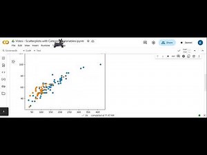 Python: Scatterplots with Color Coding for Categorical Variable
