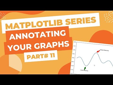 Matplotlib - Text Annotation with Arrow Props (annotate your graphs!)
