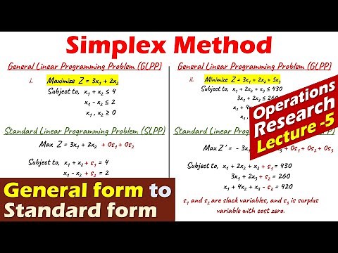 Lec-5 Simplex Method | Convert General form to Standard form | Easy Steps to Convert LPP