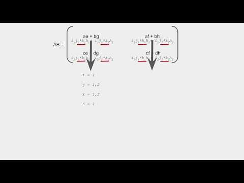 Matrix Multiplication in Python